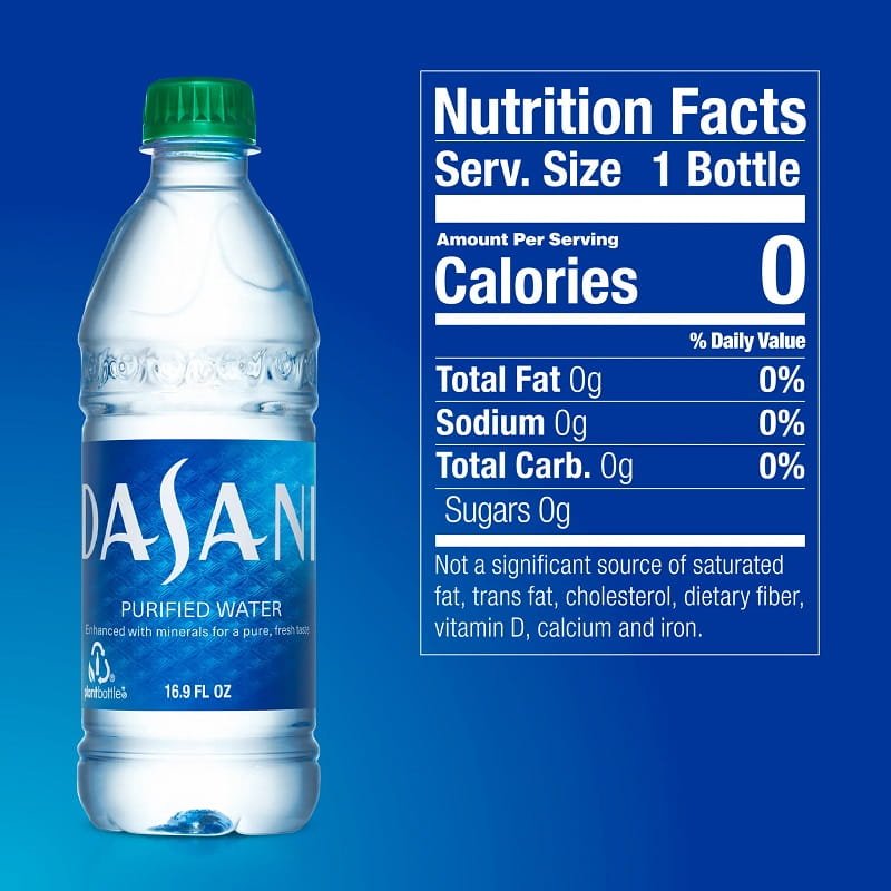 Is Dasani Water Bad for You?